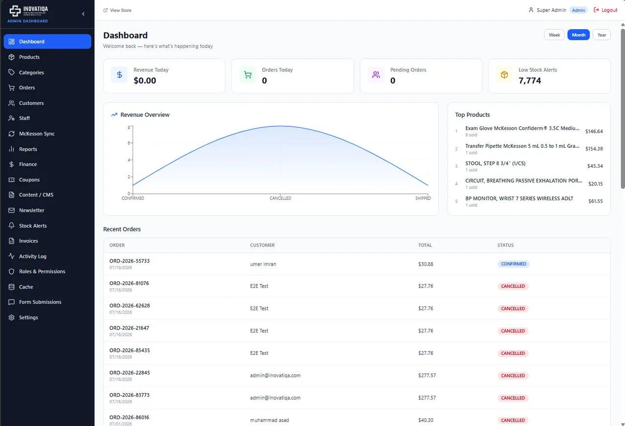 Inovatiqa website, a MindWhiz client project