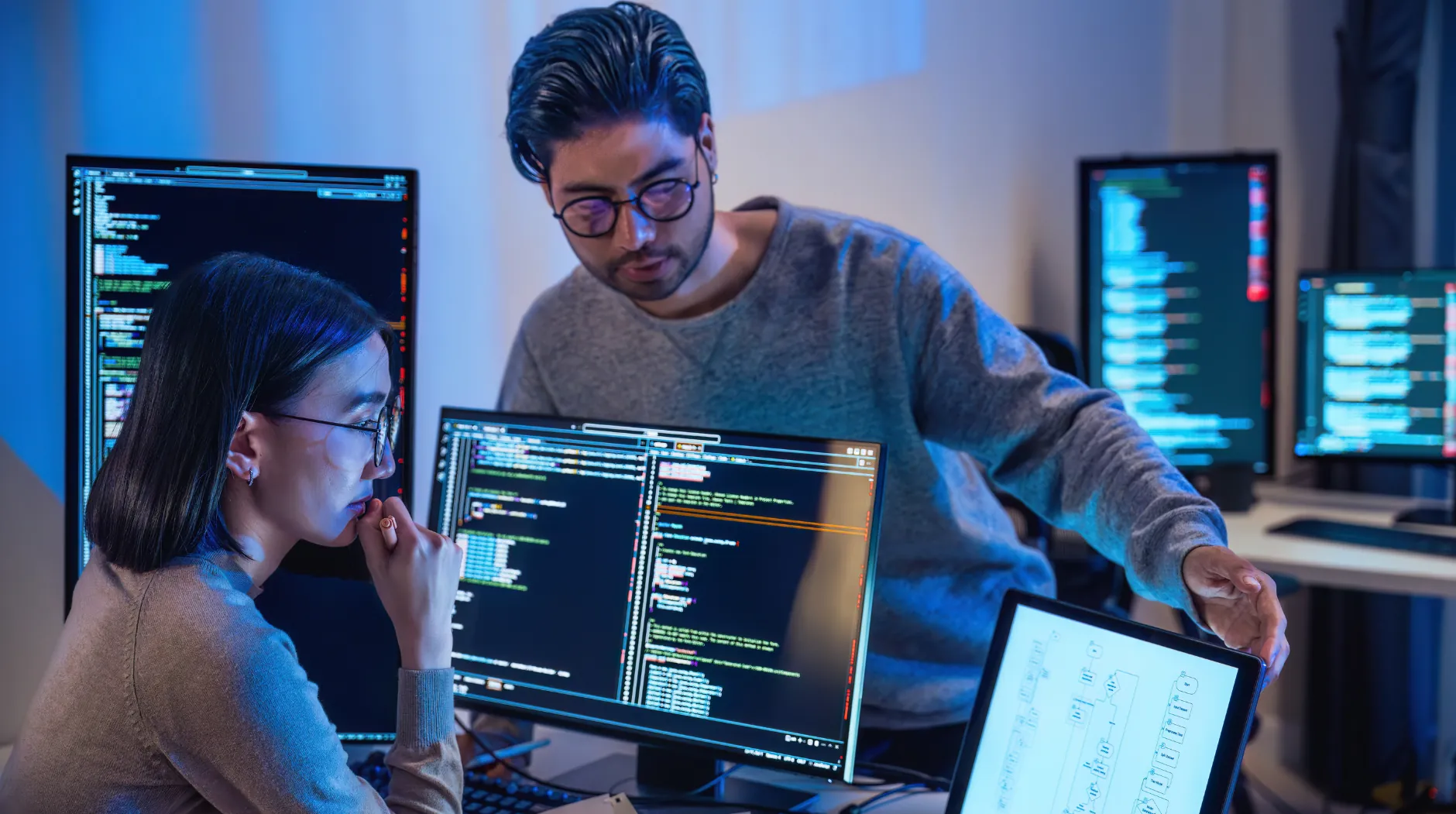 Outsourced DevOps and CI/CD Automation Services - MindWhiz