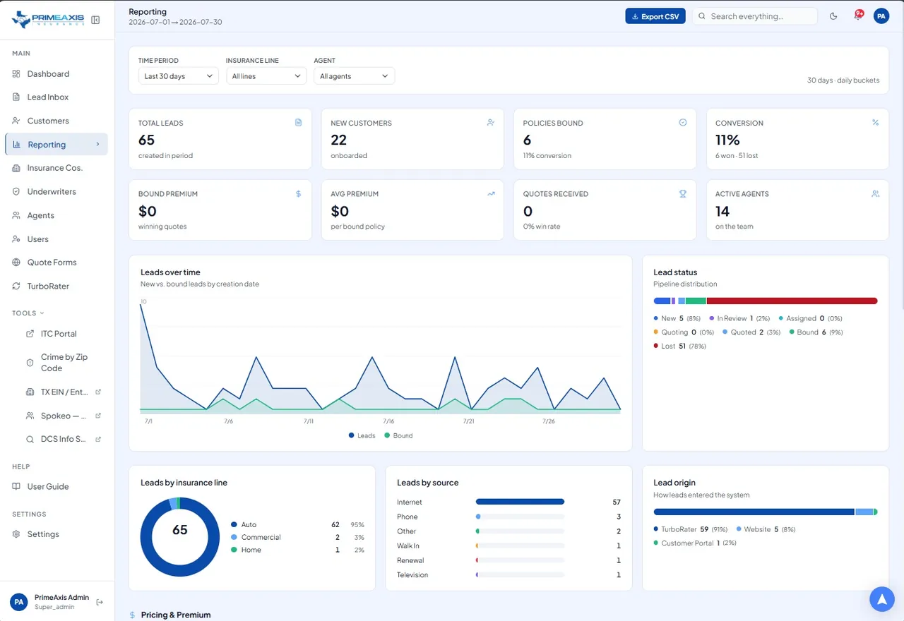 PrimeAxis Reporting screenshot